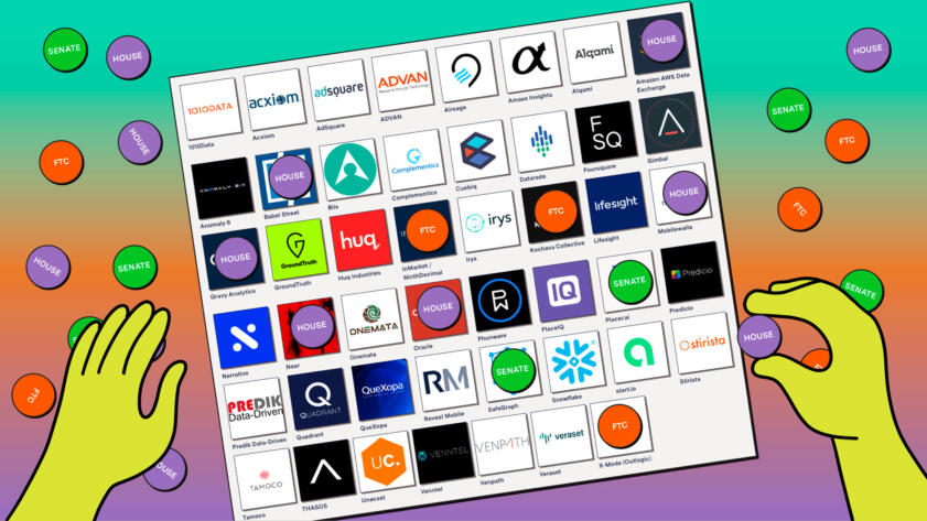 Illustration of an askew bingo card with 47 of the company logos that The Markup reported on; various chips labeled “House,” “FTC,” and “SENATE” are placed on a few bingo squares