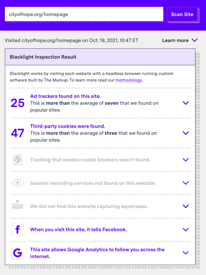 Screenshot of The Markup's Blacklight app, which shows that City of Hope's website has 25 ad trackers and 47 third-party cookies.